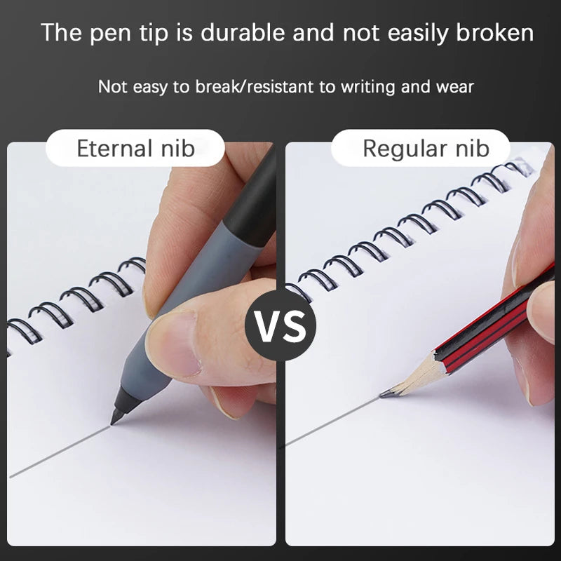 The Eternal Pencil