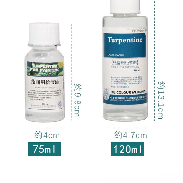 Painting Mediums and Solvents